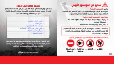 CPP Gaza messages