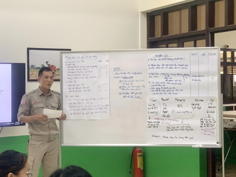 243 Gender Training in Quang Binh province 28102024 3